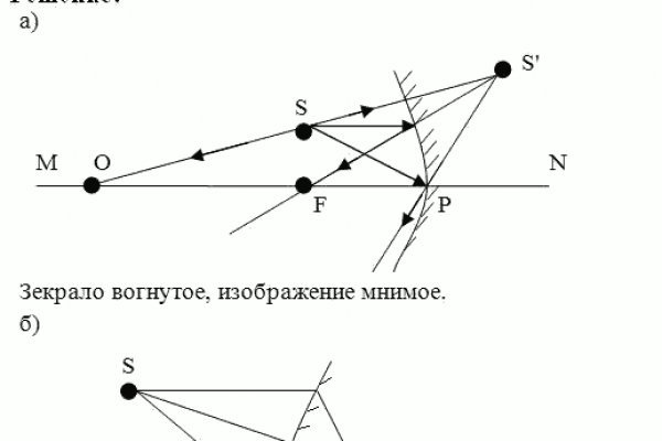 Ссылки на кракен маркетплейс