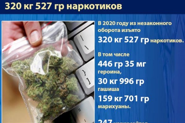Кракен магазин нарко